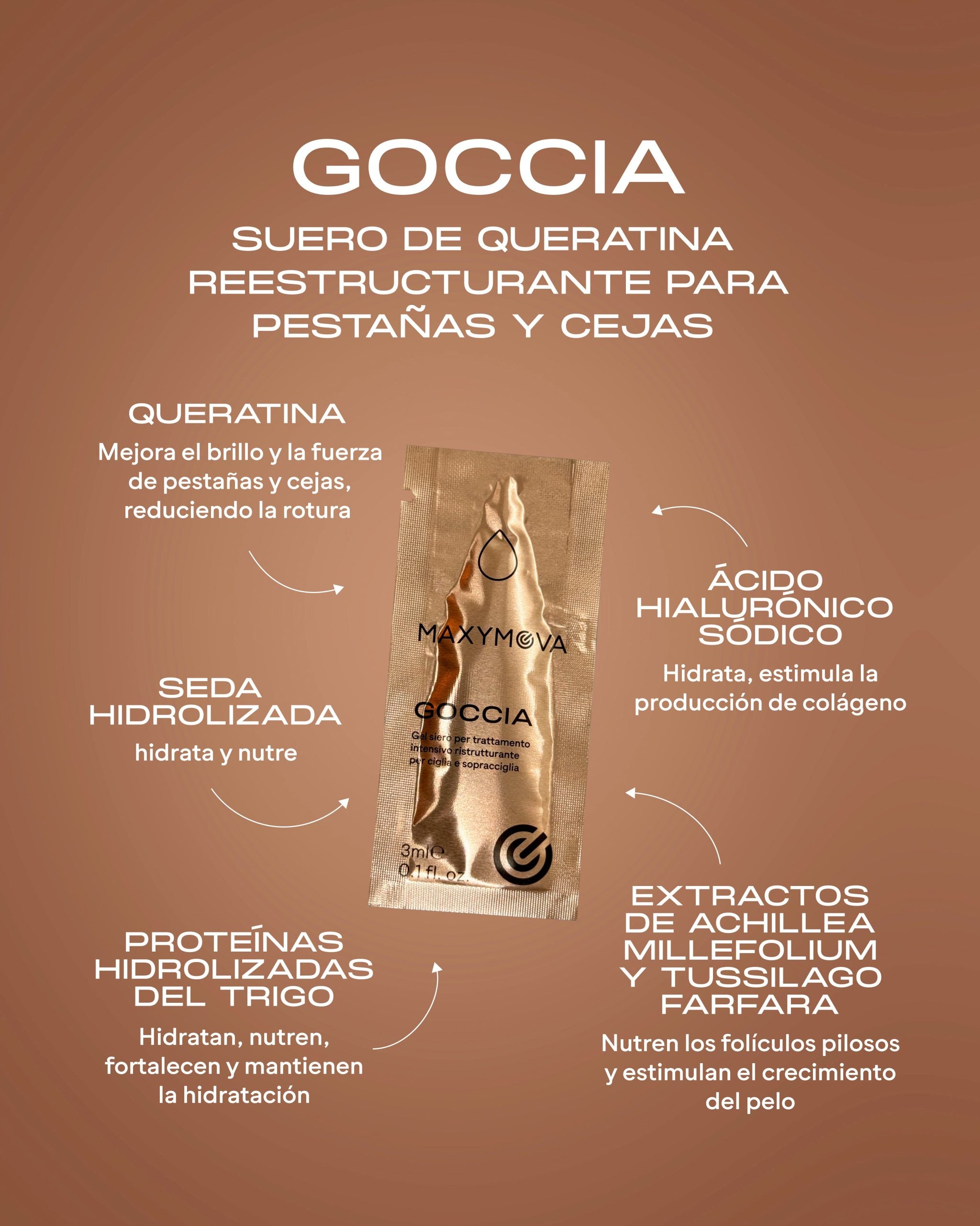 MAXYMOVA GOCCIA RESTRUCTURING KERATIN SERUM 3ml