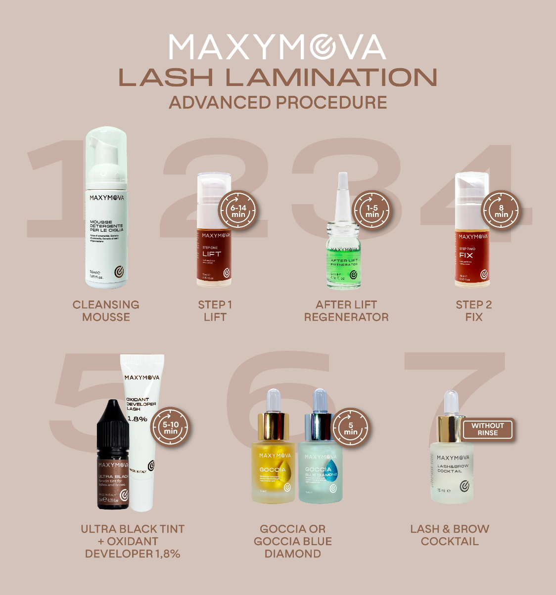 MAXYMOVA AFTER LIFT 5 ml