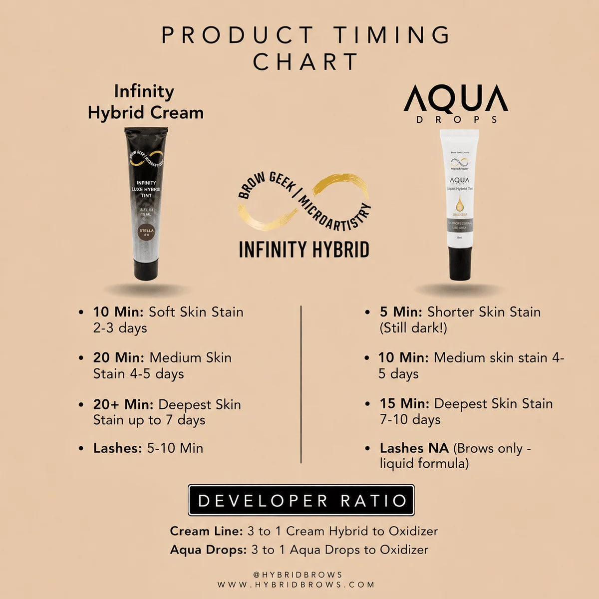 Infinity Aqua Drops